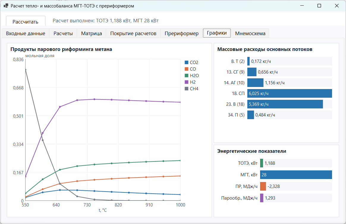 AEU Analytic Screenshot 2