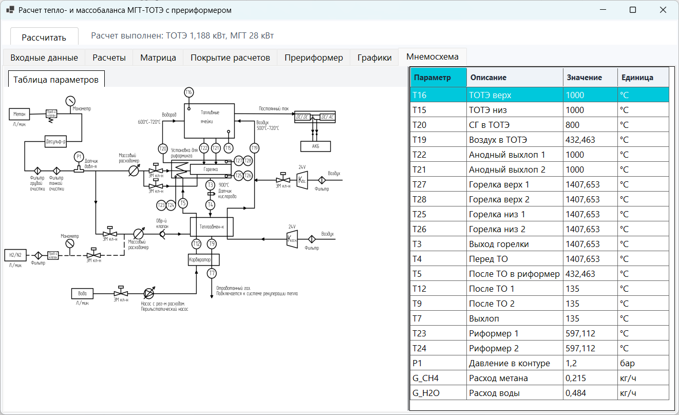 AEU Analytic Screenshot 3